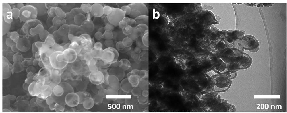 A kind of nitrogen self-doping carbon-coated silicon oxide negative electrode material, preparation method and application thereof