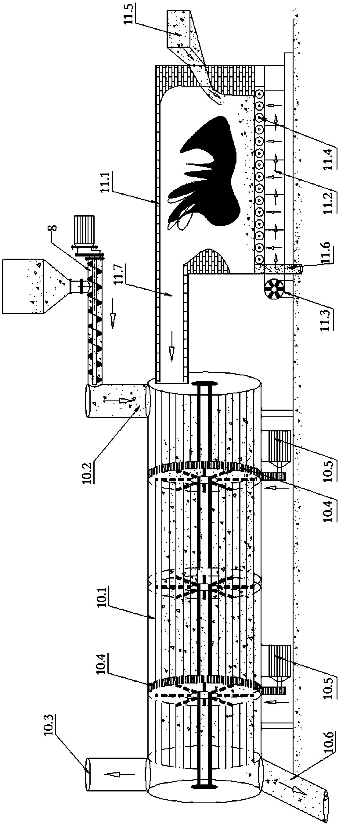 Domestic garbage undersize and sludge mixed carbonization treatment system