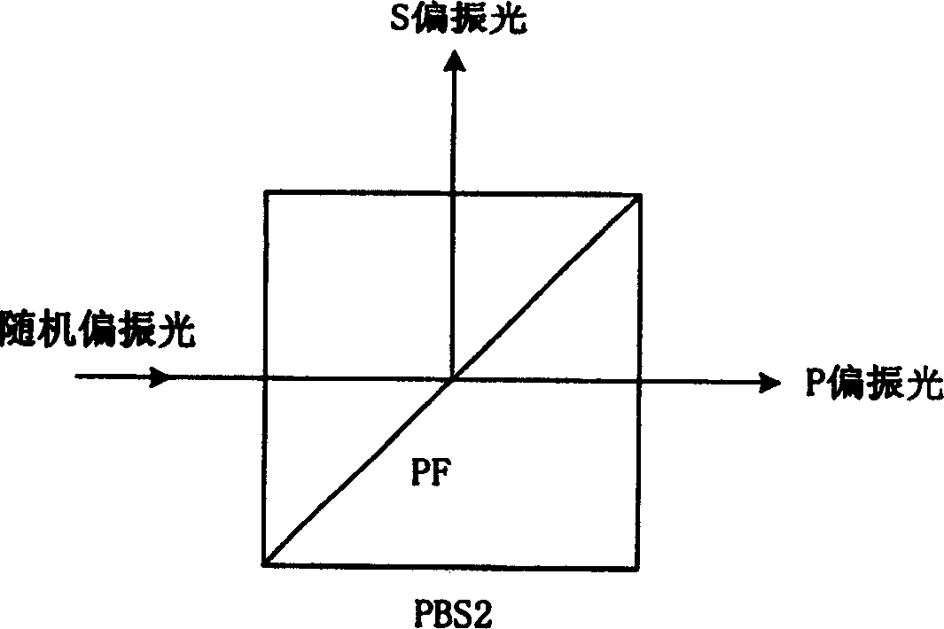 Two path 2X2 light switch and 4X4 free space light switch composed of it