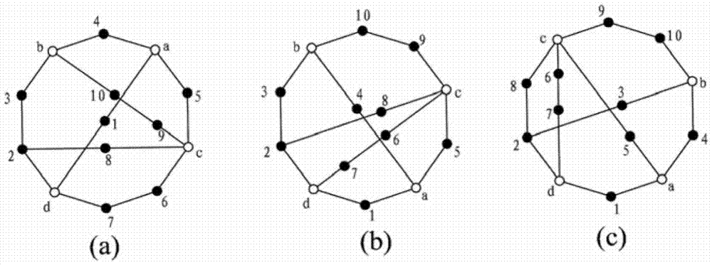 Isomorph identification method for complex-hinge-containing kinematic chains based on topological characteristic loop codes