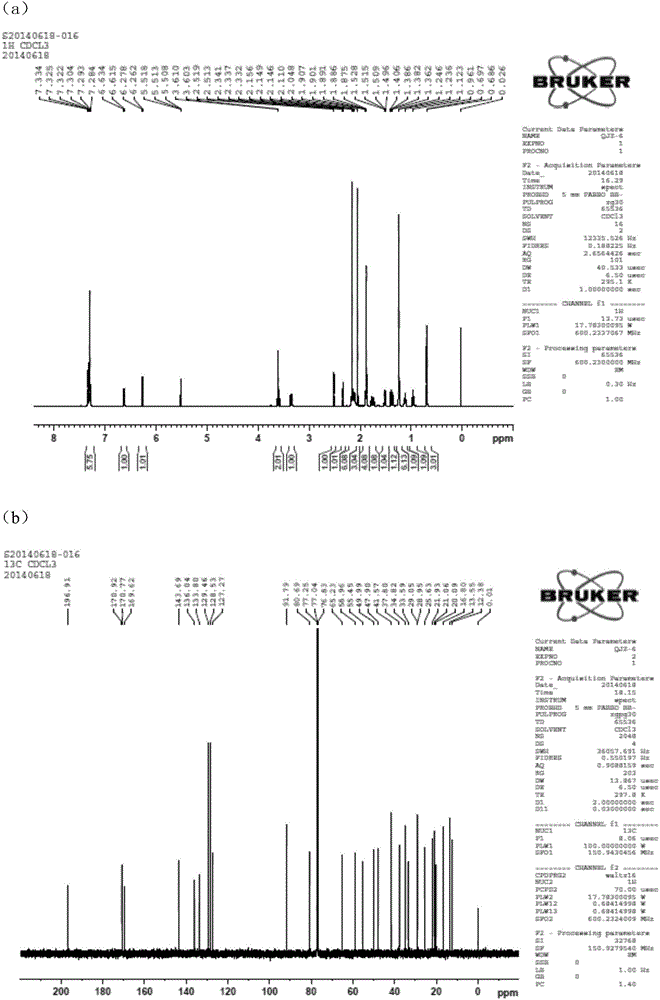 Preparation method of phorbol ester compound Euphorbia Factor L1