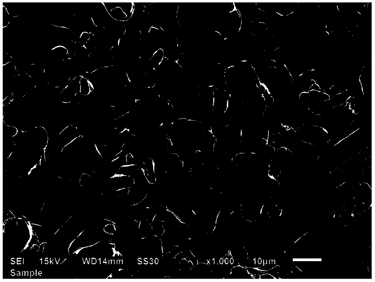 Pretreatment method of cobaltosic oxide for preparing high-voltage lithium cobalt oxide, high-voltage lithium cobalt oxides anode material and preparation method of high-voltage lithium cobalt oxide