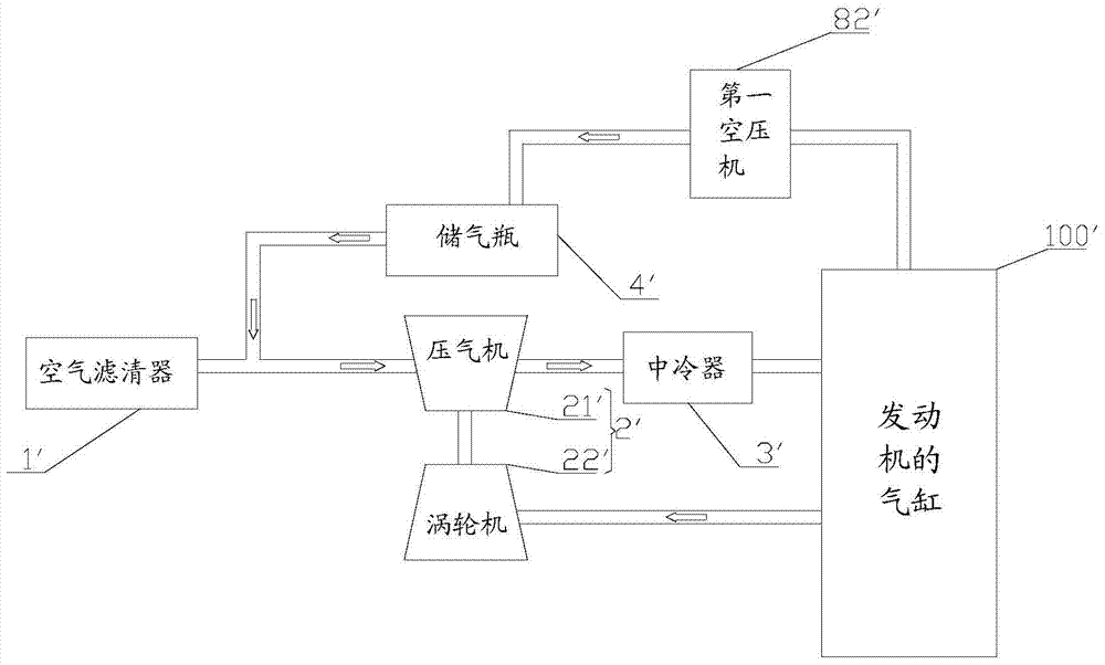 Intake and exhaust control system and method for a diesel engine