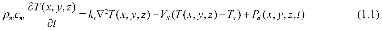 Electromagnetic-thermal integrated analysis method of microwave passive circuit based on time-domain spectral element method