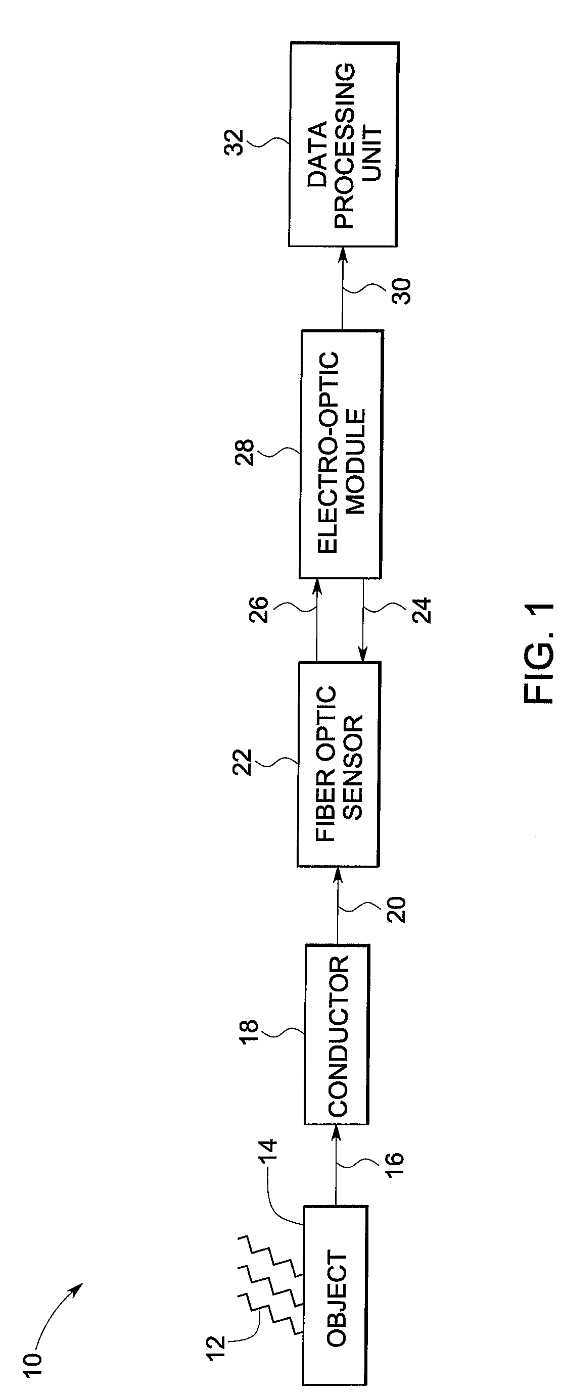 System and method for detecting lightning