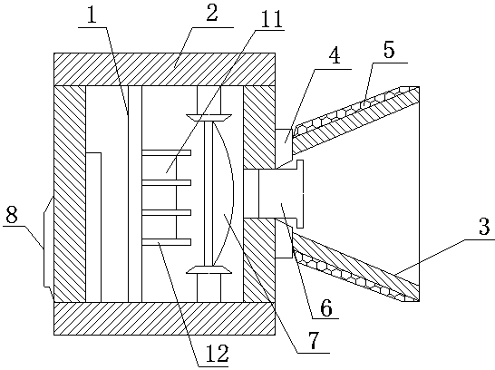 A High Sensitivity Intelligent Feedback Double Ridge Antenna