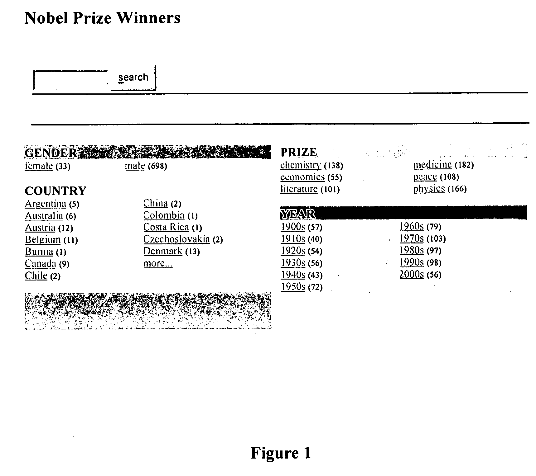 Method and device for displaying and browsing a multi-faceted data set