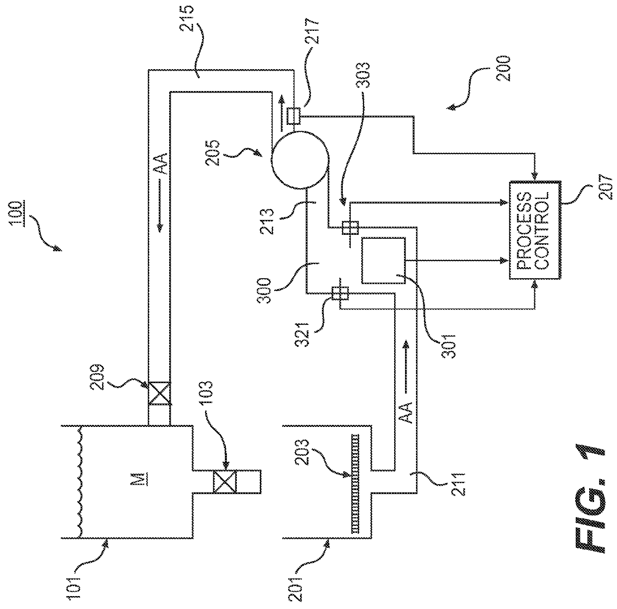 Systems and methods for single-sensor oil quality measurement