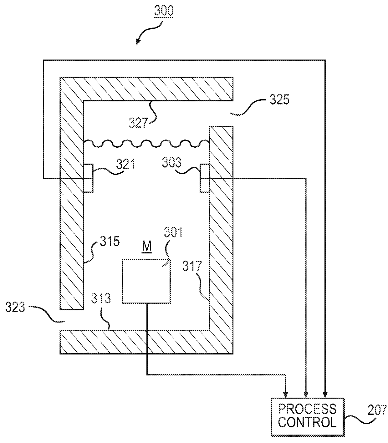 Systems and methods for single-sensor oil quality measurement