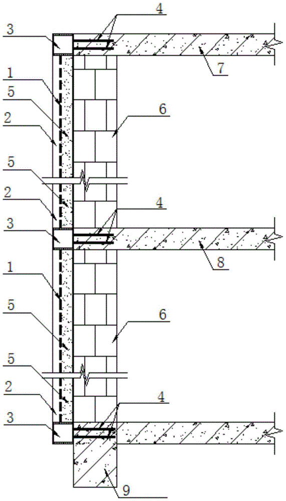 A device for preventing the collapse of a masonry structure building caused by an out-of-plane instability of the wall