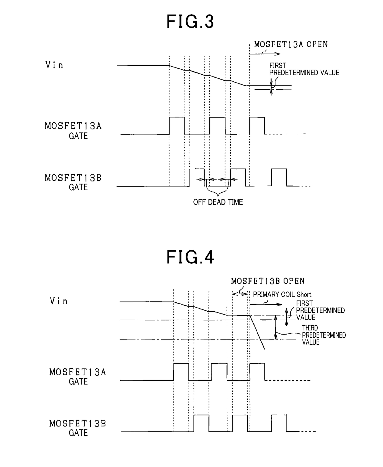 Failure diagnosis device for ignition circuit