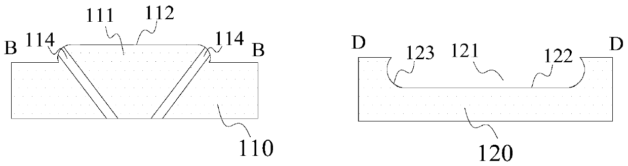 Hot-pressing die, curved glass hot-press molding method and application thereof