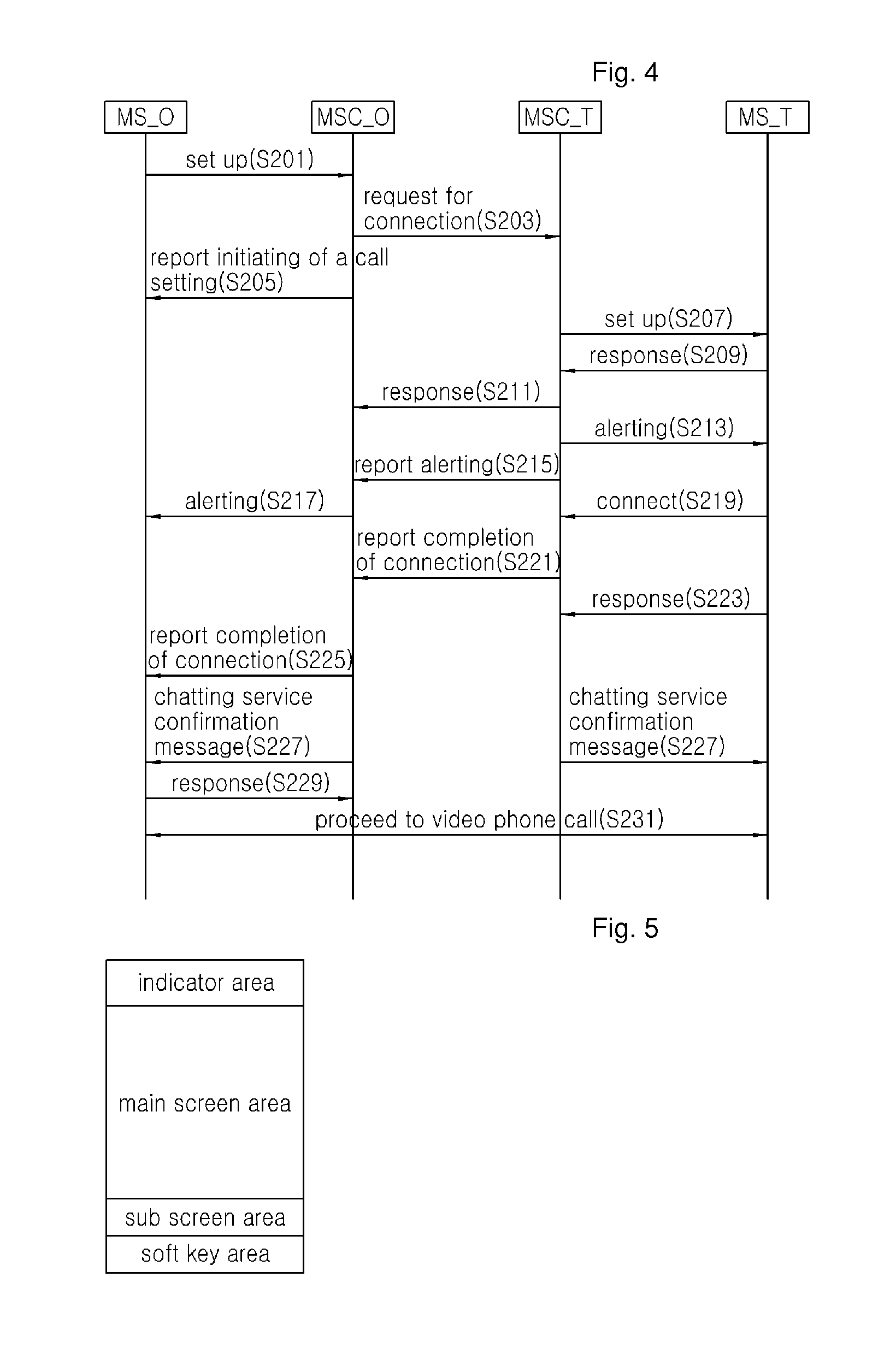 Chatting service method interworking video phone service