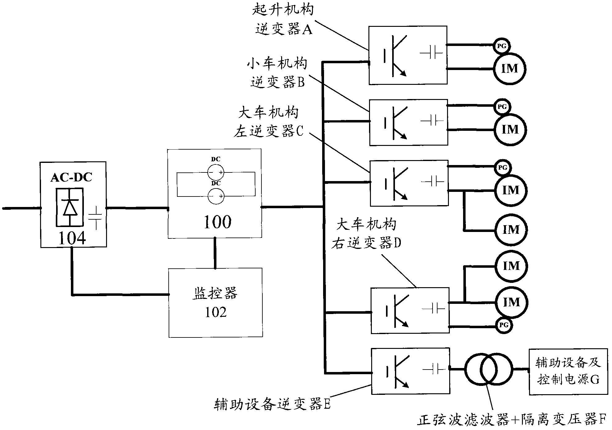 Power supply system of gantry crane, and gantry crane