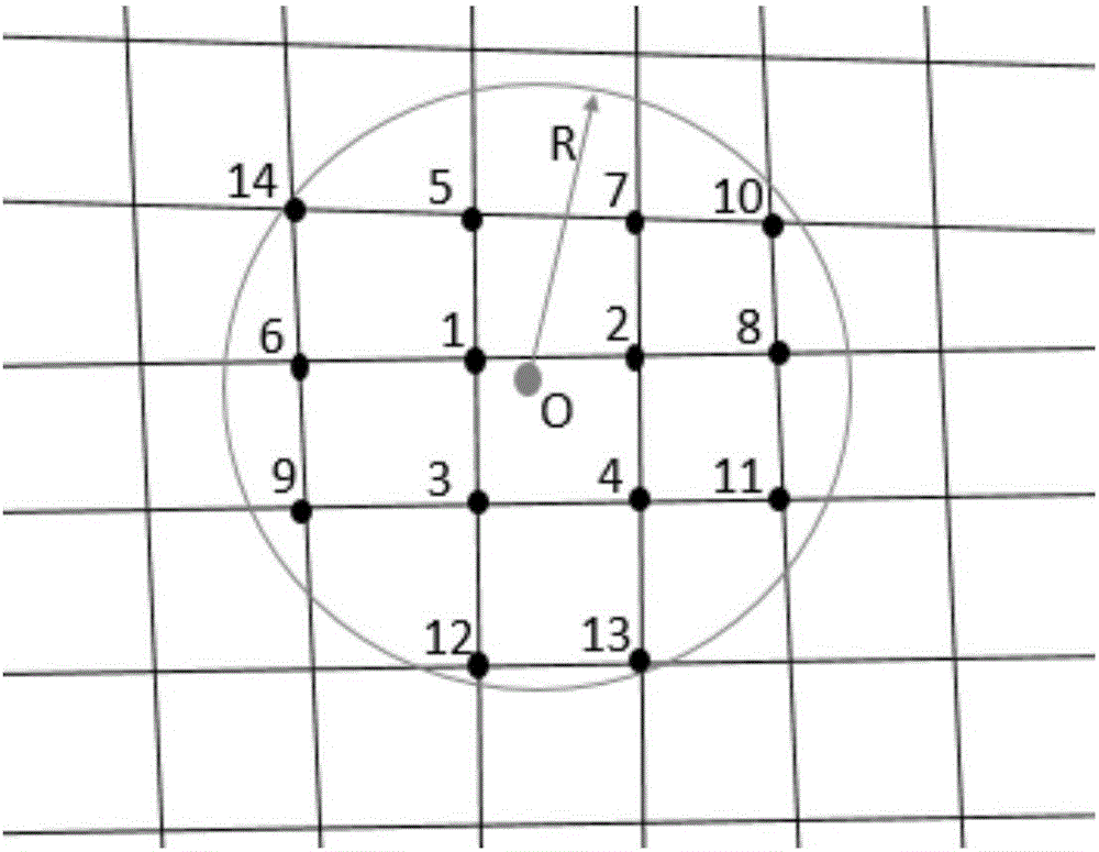 Method for quickly analyzing bonding strength of side window of high-speed train