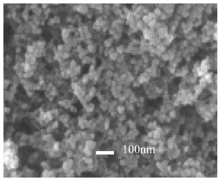 A magnetic carbon airgel for adsorbing antibiotics in wastewater and its preparation method