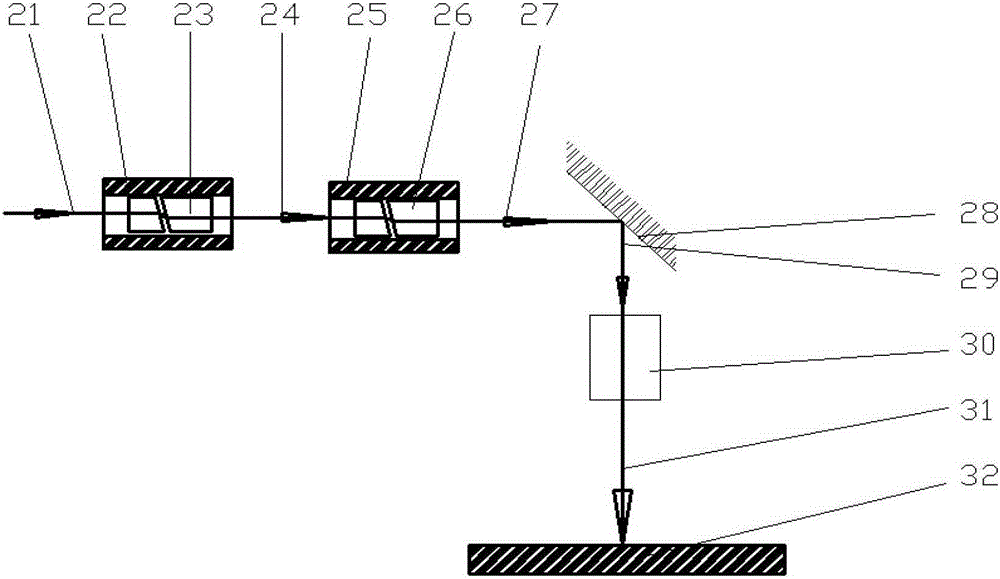 A laser motion trajectory control system for a rotating beam module group