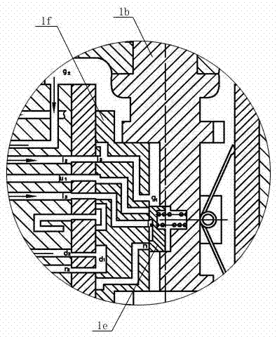 Locomotive distribution valve and working method thereof