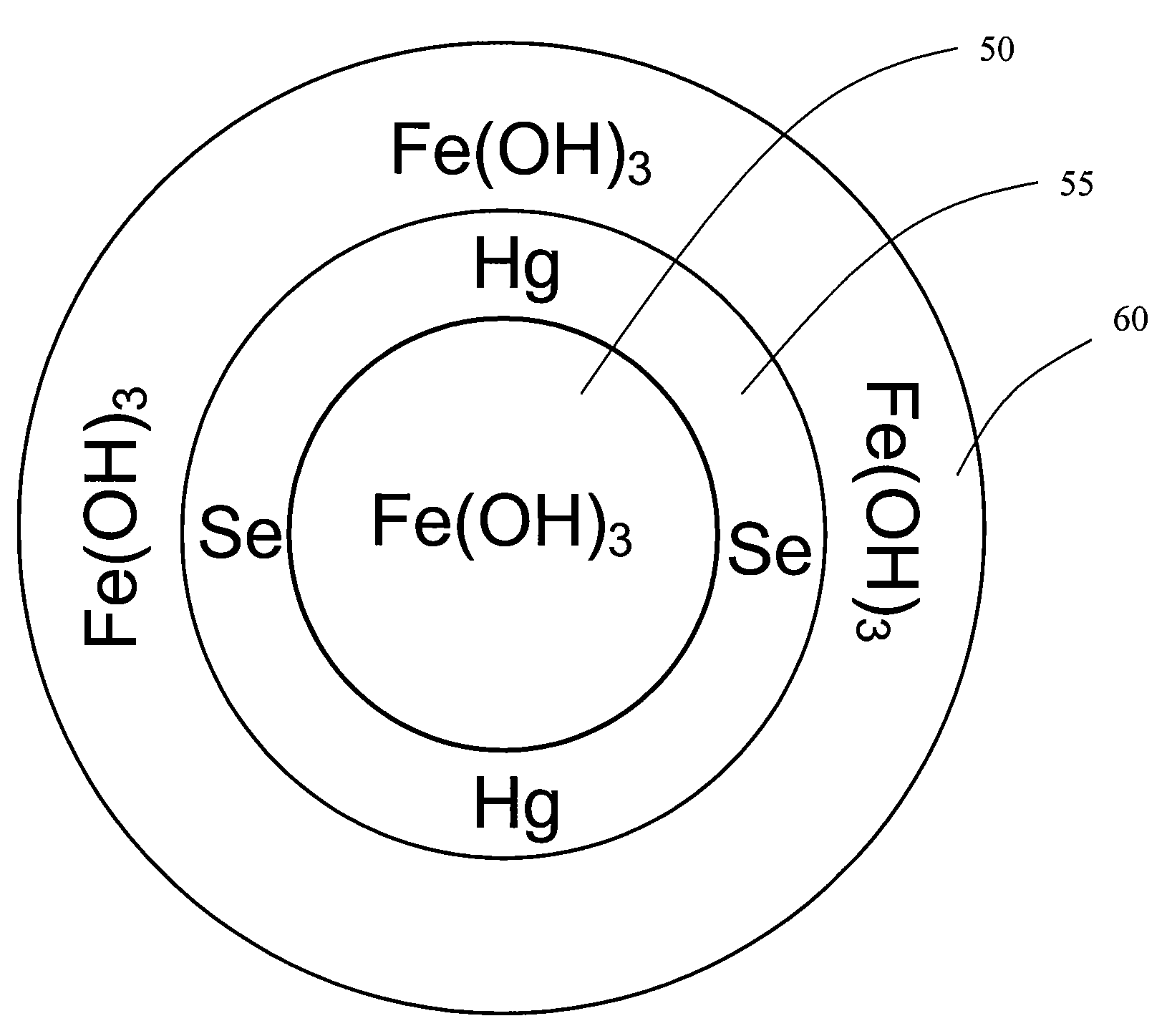 Methods and systems for enhancing mercury, selenium and heavy metal removal from flue gas