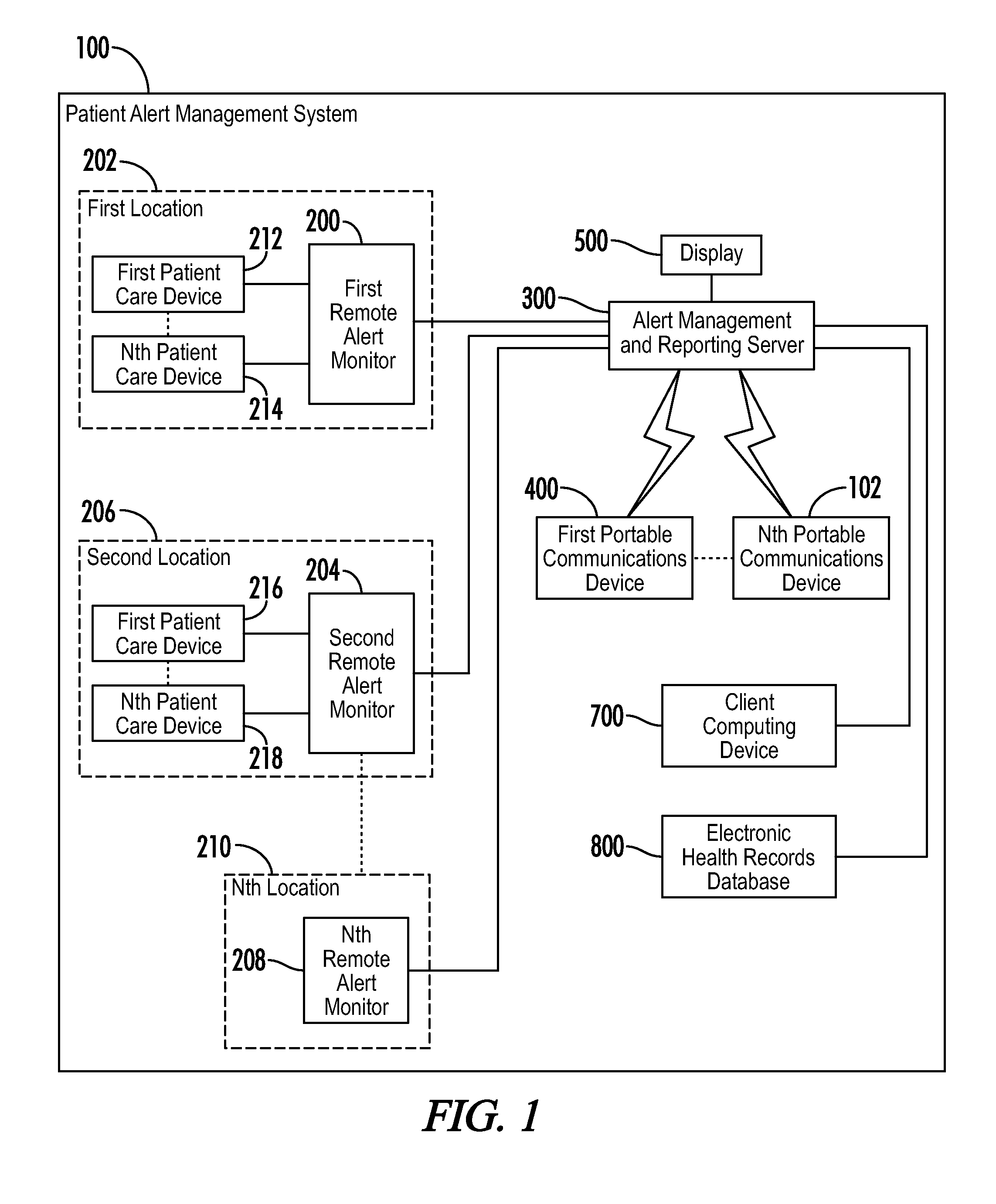 Patient alert management system