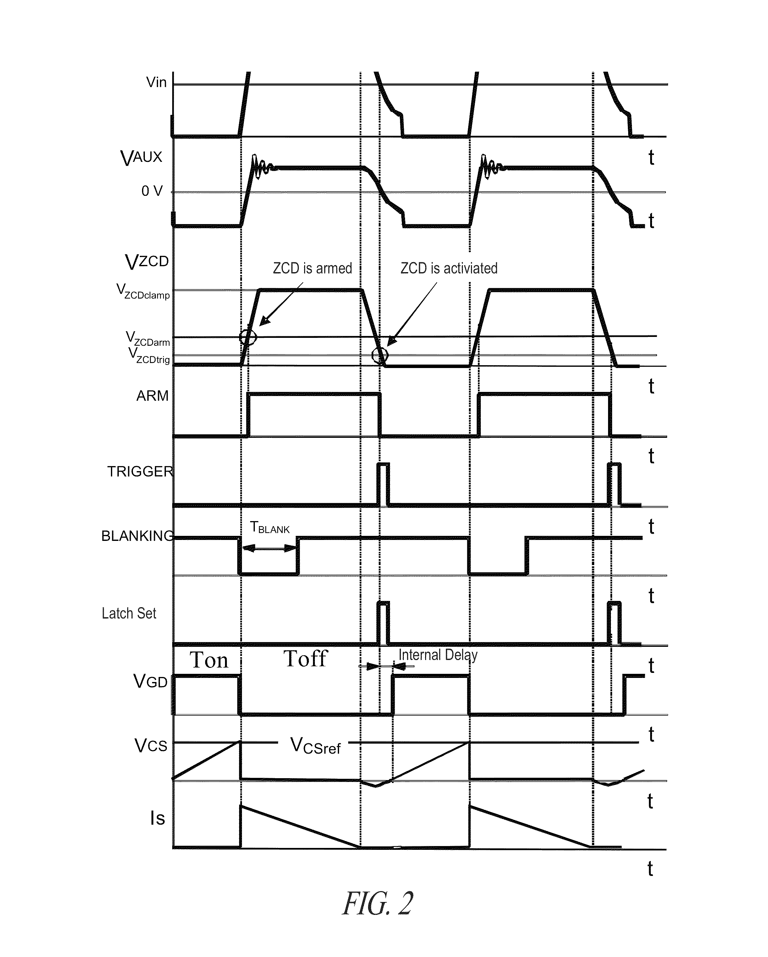Method and circuit for controlling a switching regulator