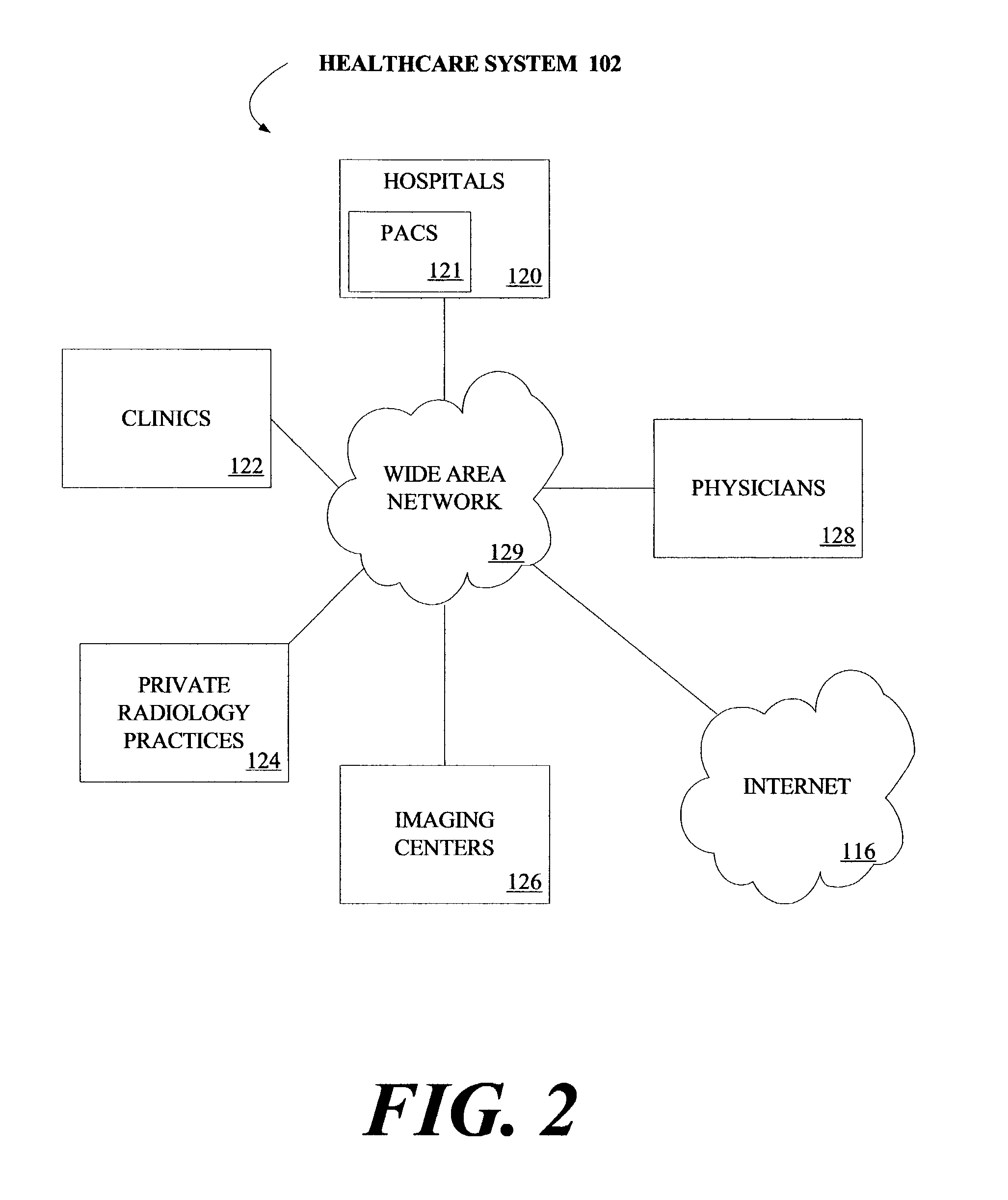 Methods and systems for managing patient authorizations relating to digital medical data