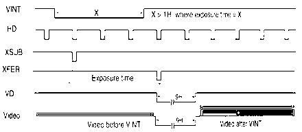 Mechanical-electrical compound dimming system for laser beam quality analyzer