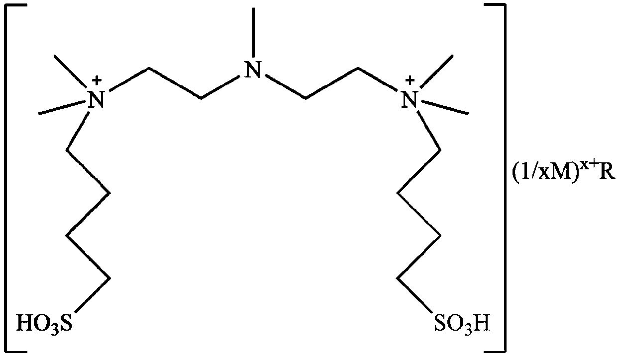 Functionalized polyacid ionic liquid catalyst and preparation method as well as method for catalytically synthesizing isobornyl acetate by using functionalized polyacid ionic liquid catalyst