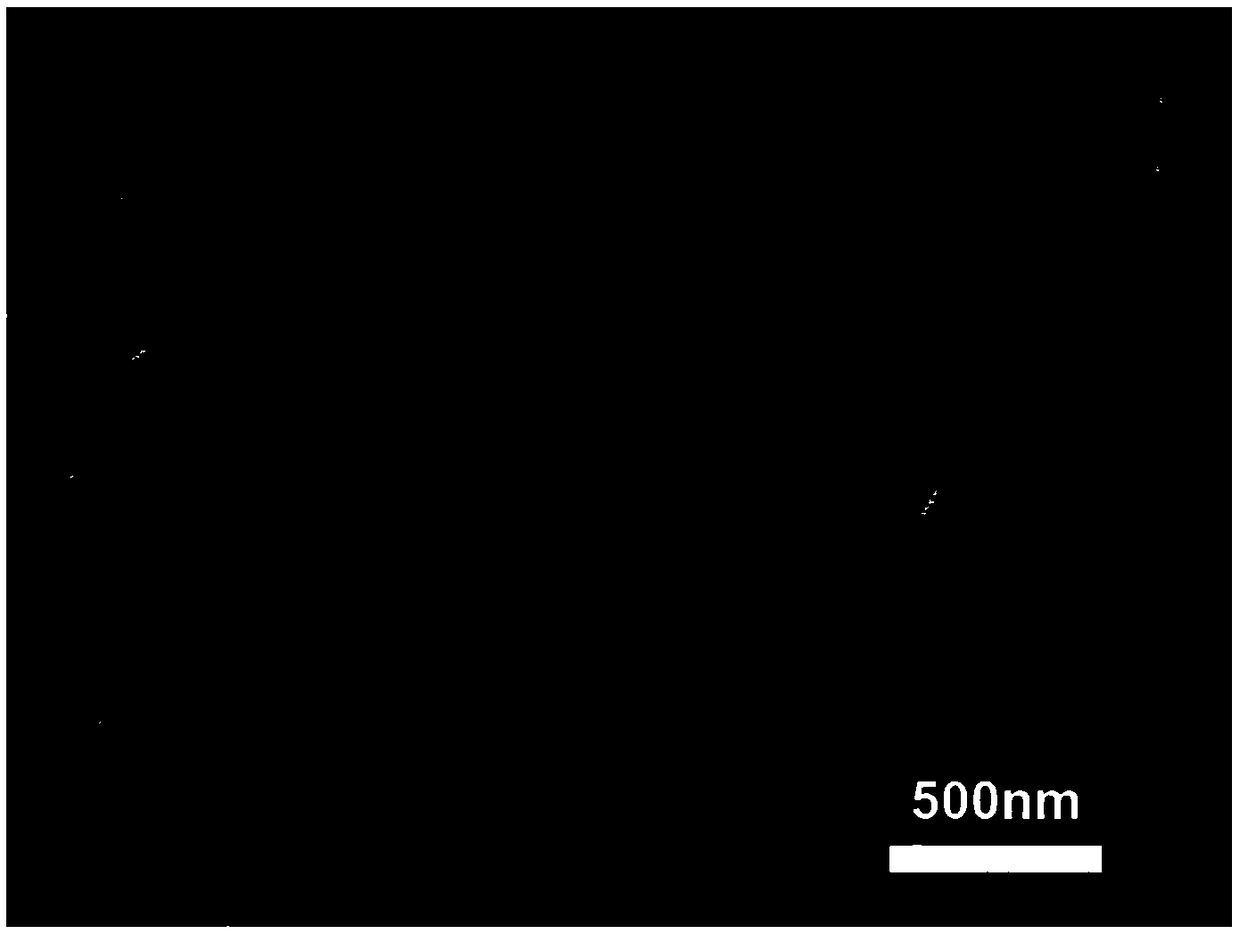 Nano antibacterial agent and preparation method thereof