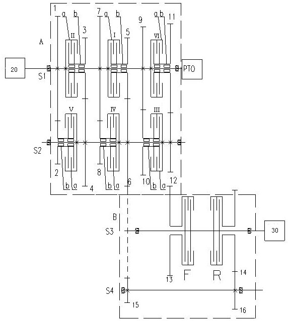 Tractor power gear shifting and power reversing transmission device