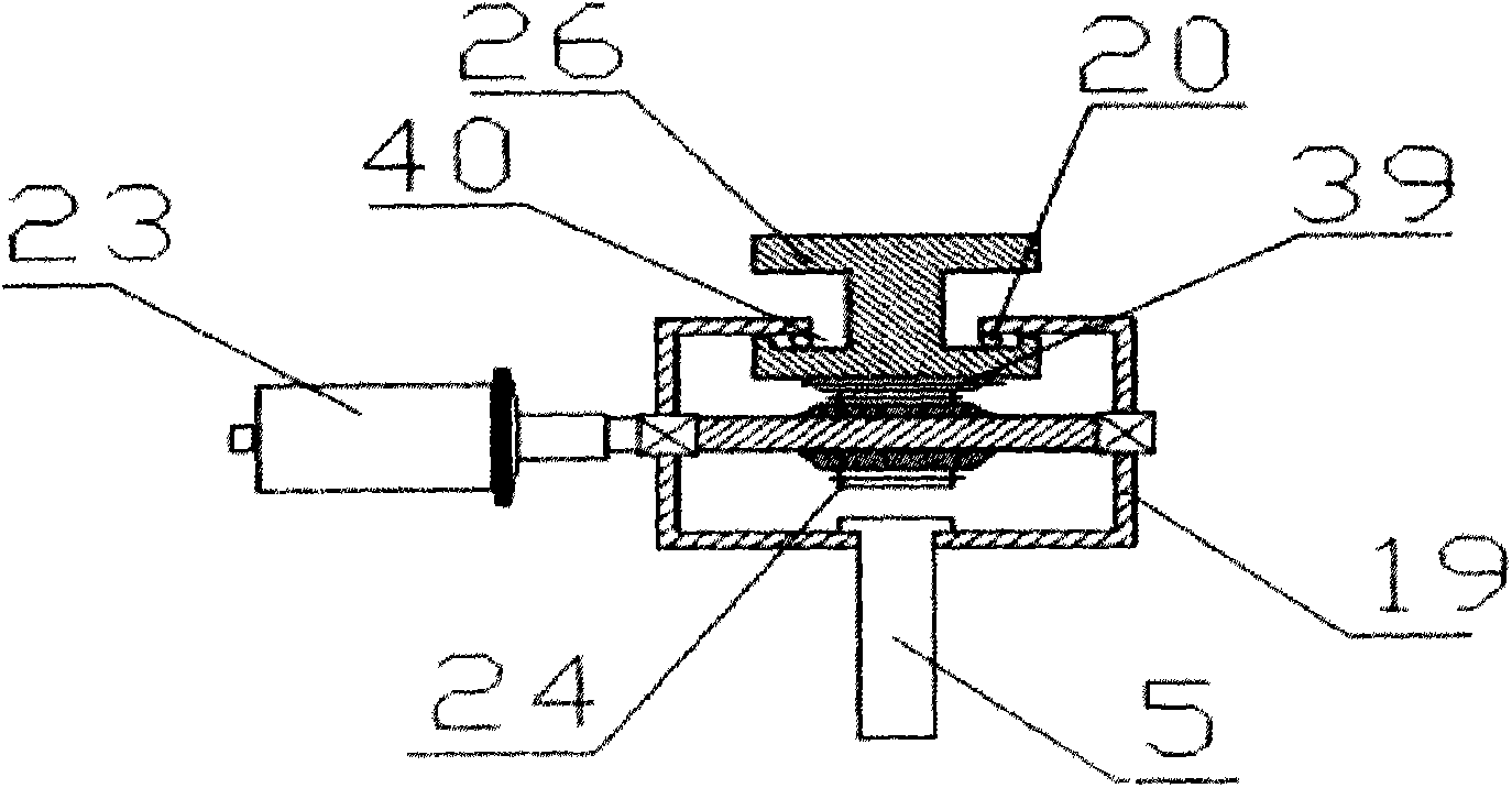 Modeling pruning machine