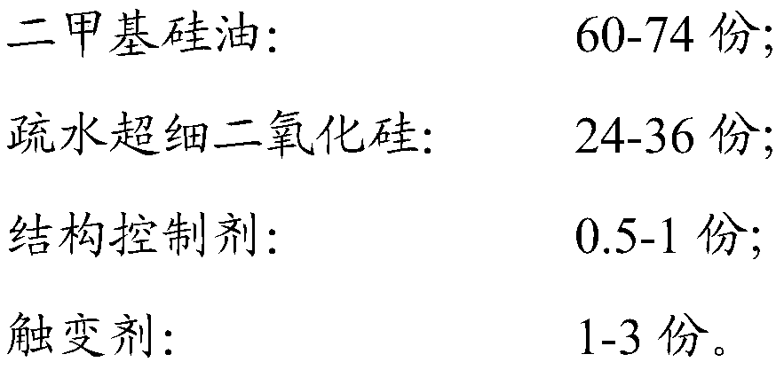 High-performance insulation lubricating grease and preparation method thereof