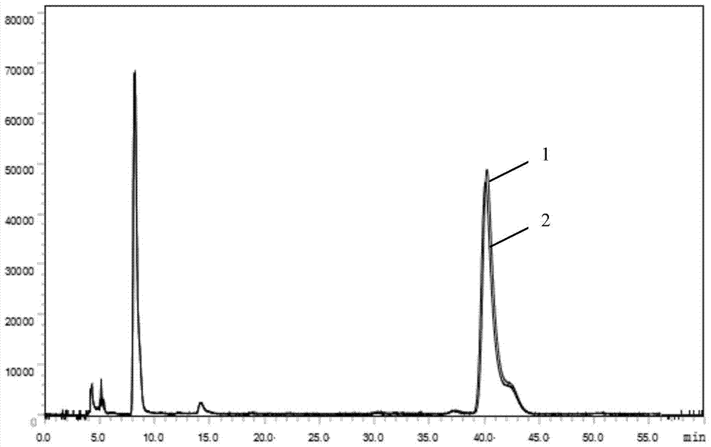 Construction Method of hplc Fingerprint of Wunvshan Ice Wine