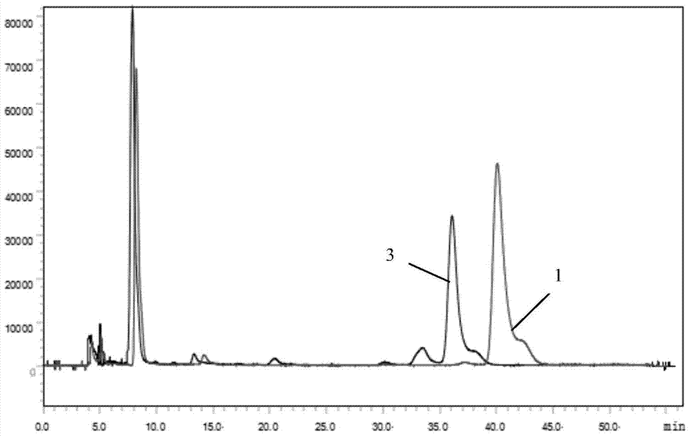 Construction Method of hplc Fingerprint of Wunvshan Ice Wine