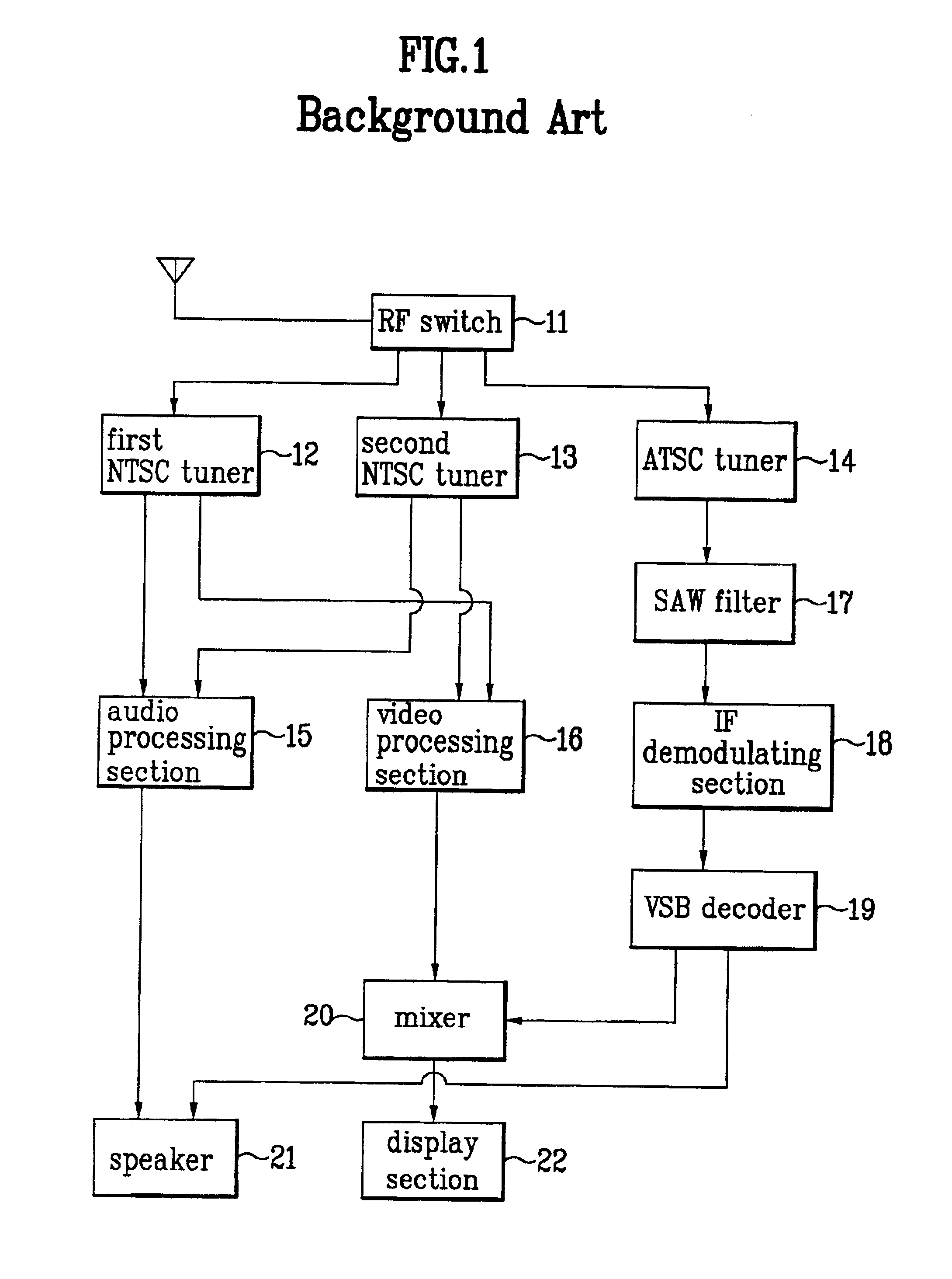 Digital television receiver