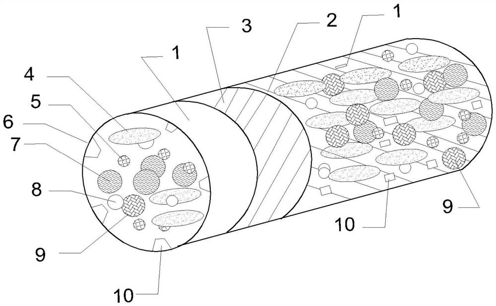 Composite nitrogen cored wire for steelmaking as well as preparation and use methods thereof