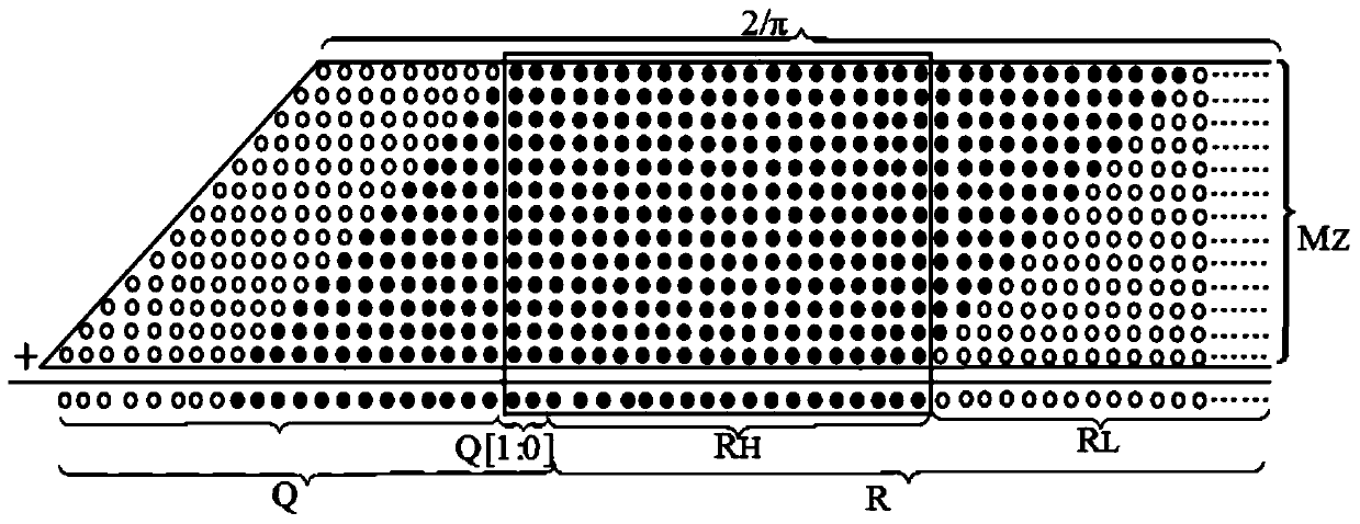 Method and device for implementing floating-point angle compression