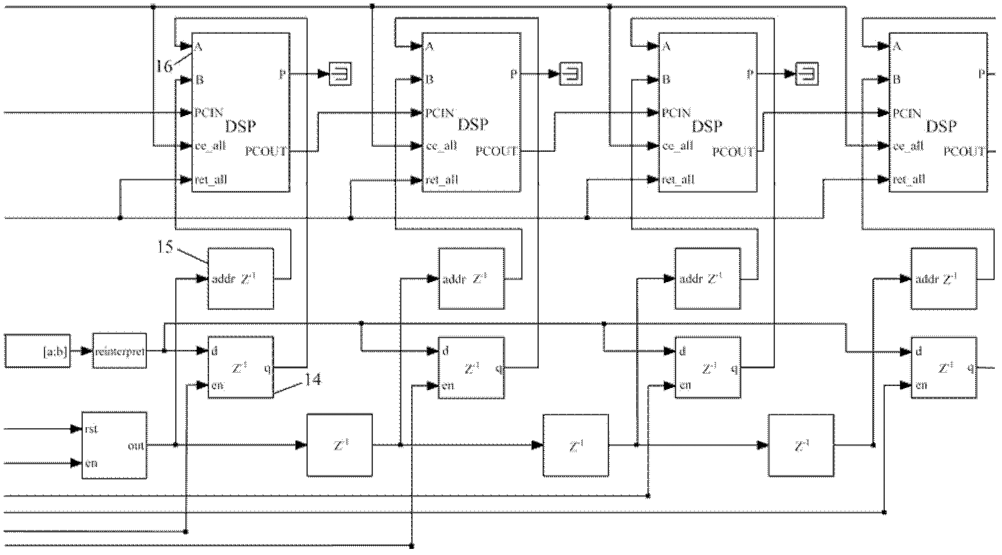 Cache handling device in multi-channel multi-phase filter