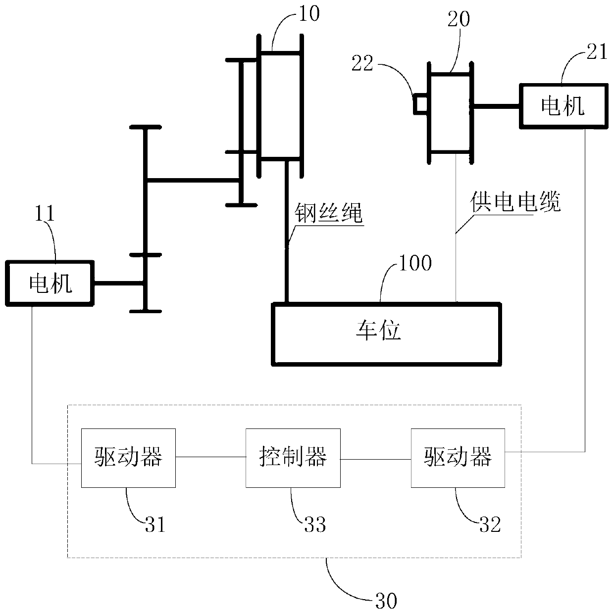 Charging garage and take-up control system for charging garage