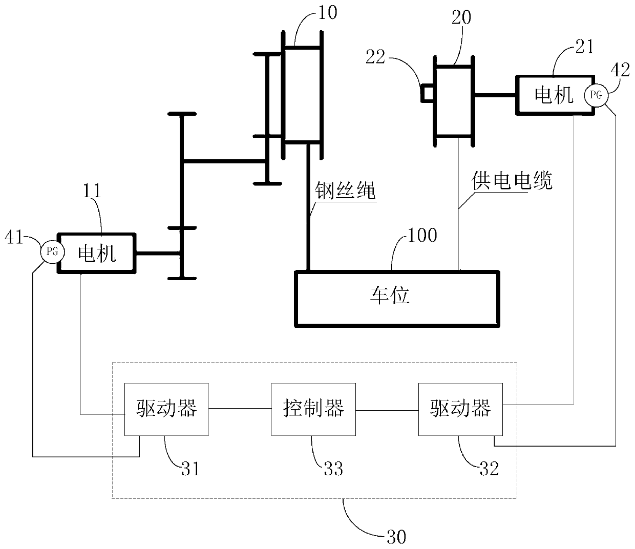 Charging garage and take-up control system for charging garage