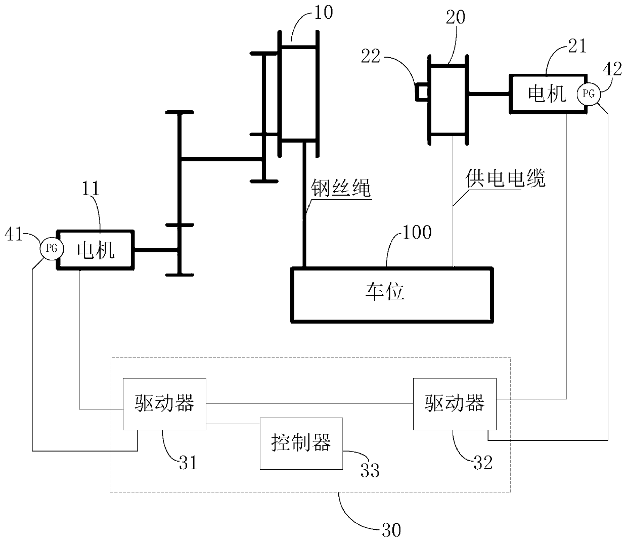 Charging garage and take-up control system for charging garage