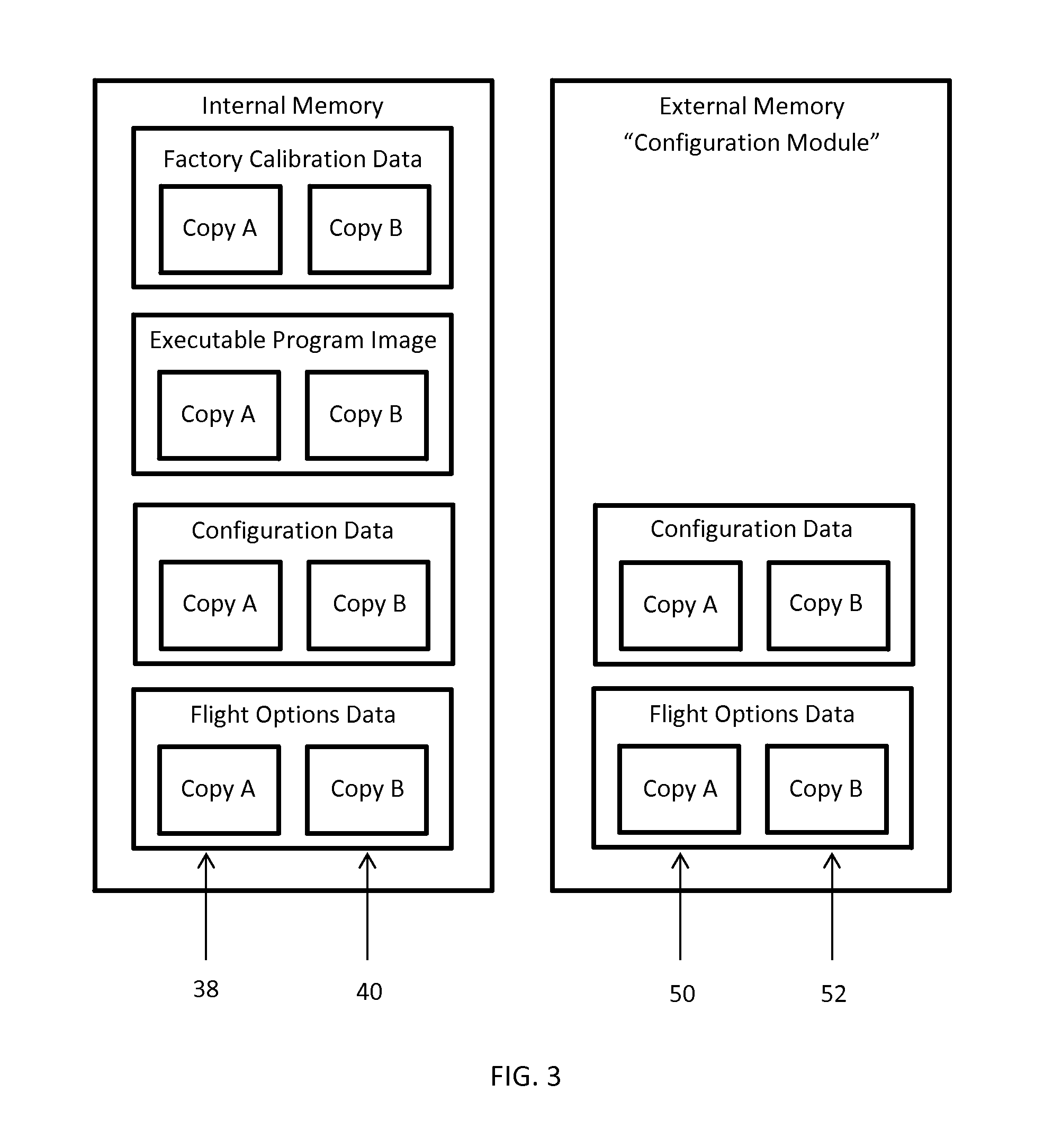 Aircraft instrumentation module