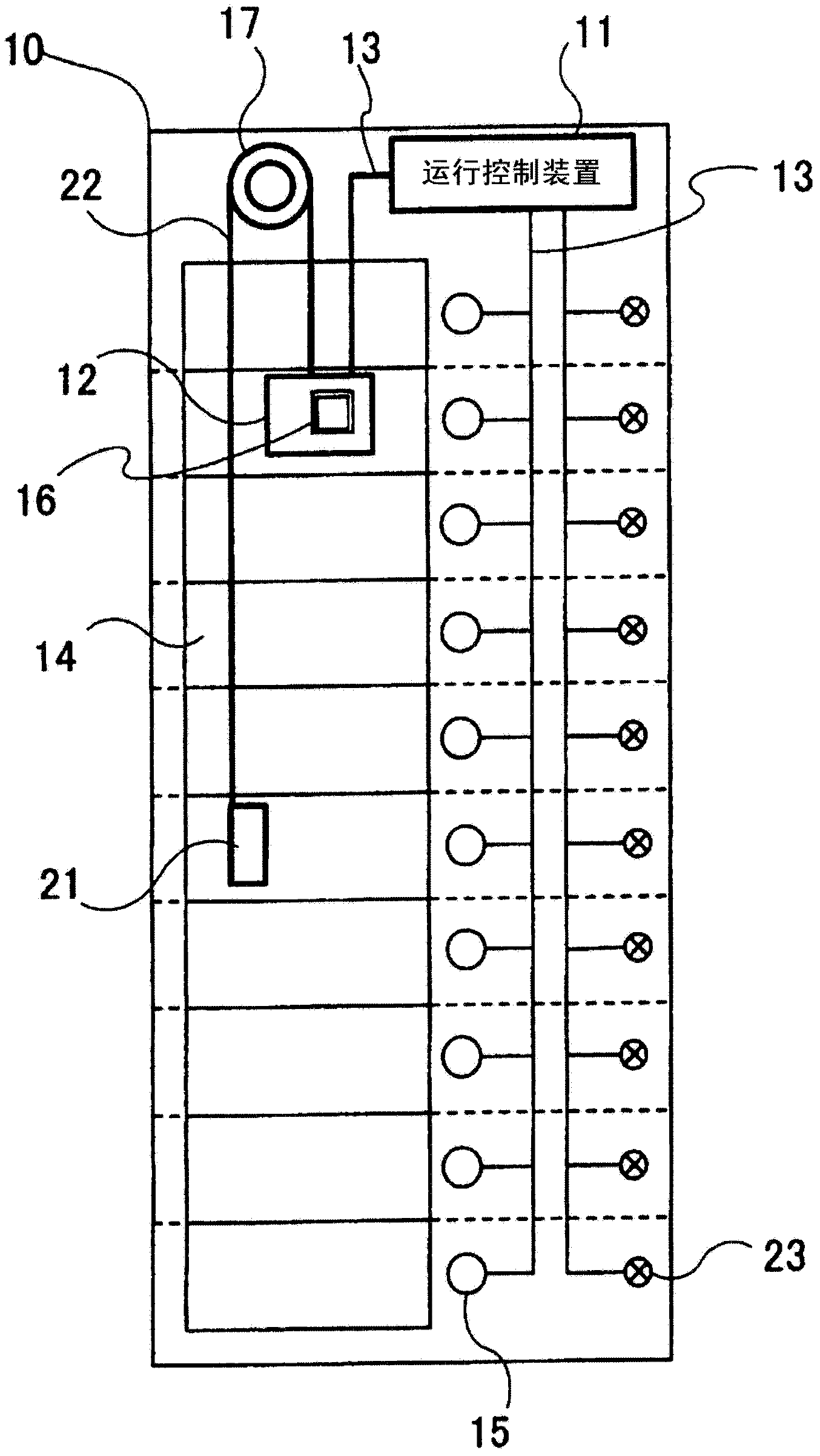 Elevator system