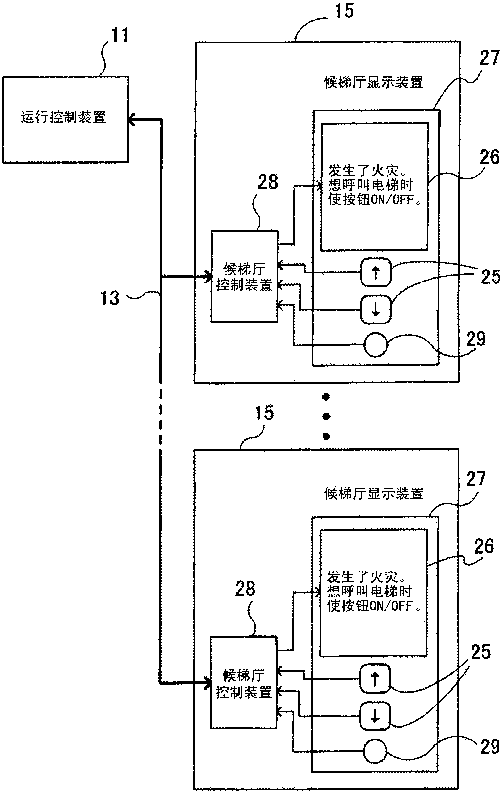 Elevator system