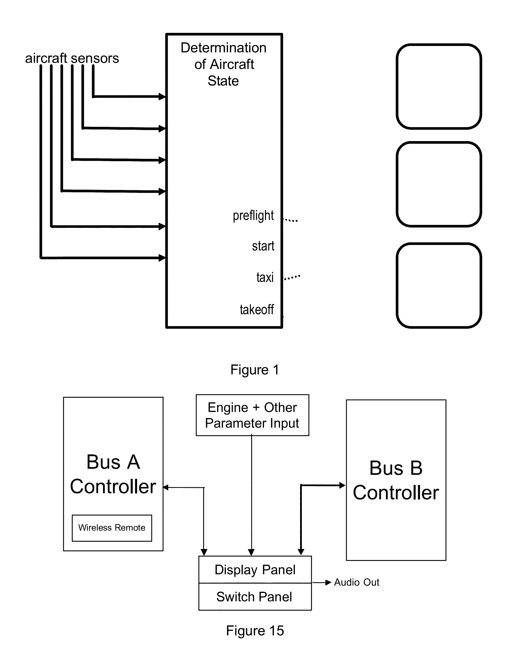 Avionics Method and Apparatus