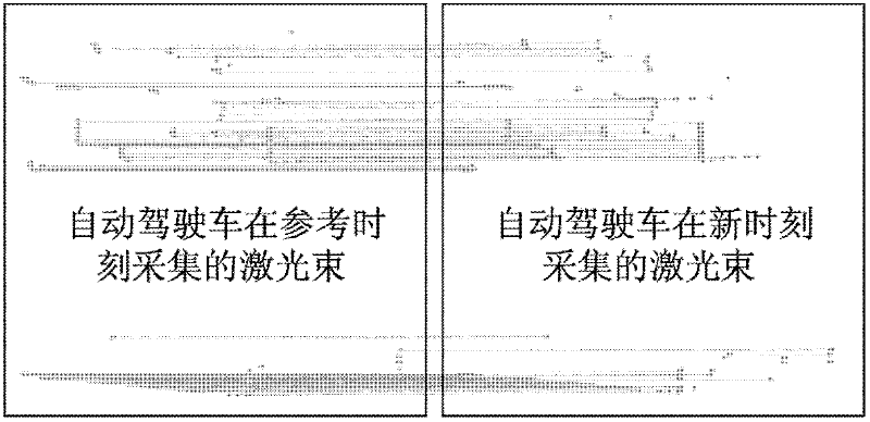 Environment modeling method applicable to navigation of automatic piloting vehicles