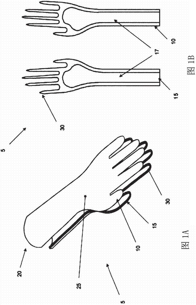 New dipping former for producing elastic articles