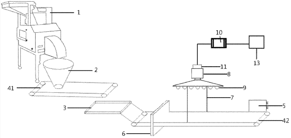 Device and method for identifying massive agricultural product on line on basis of PCA (Principal Component Analysis)