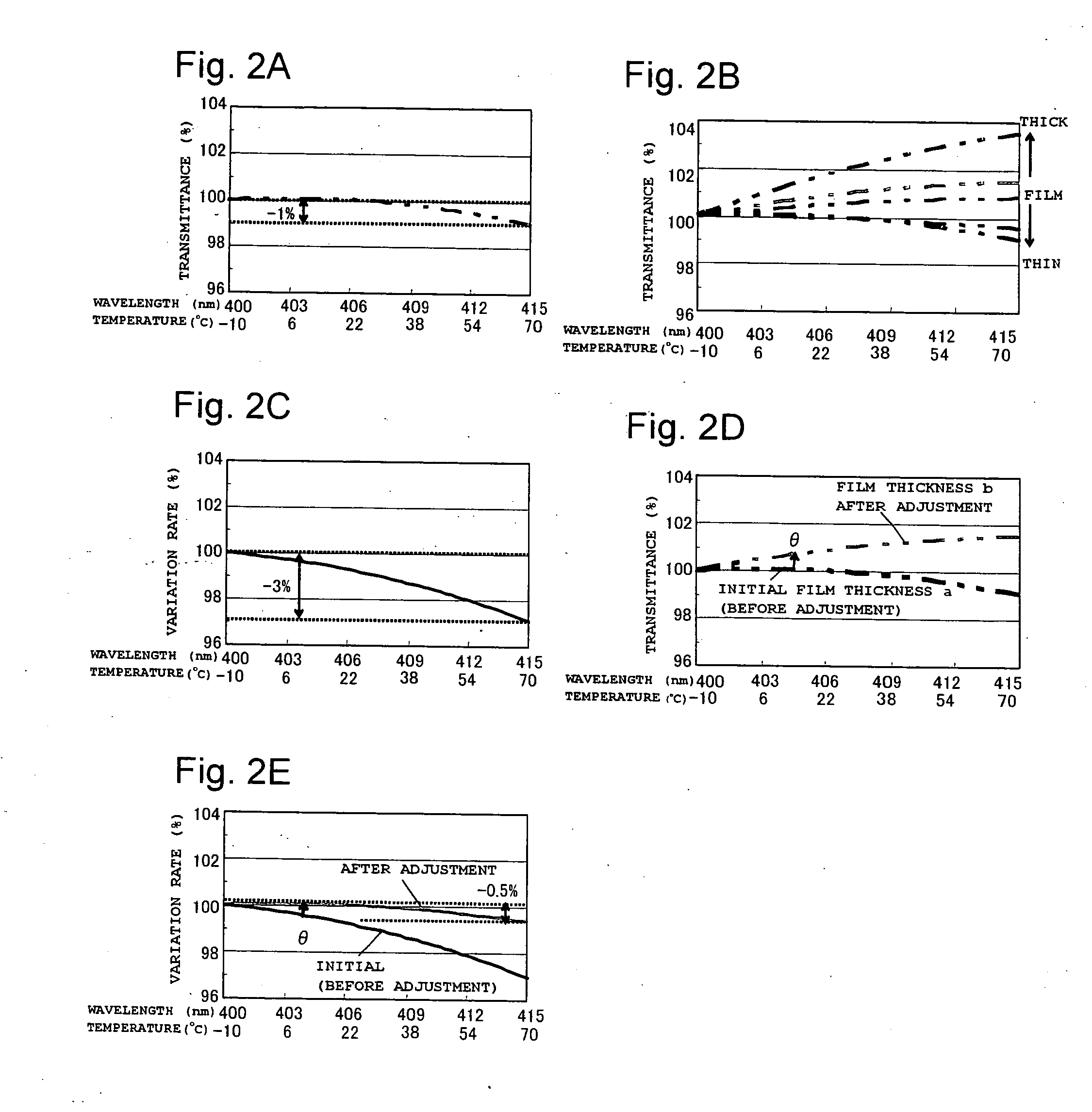 Light receiving circuit, semiconductor laser device, and optical pickup device