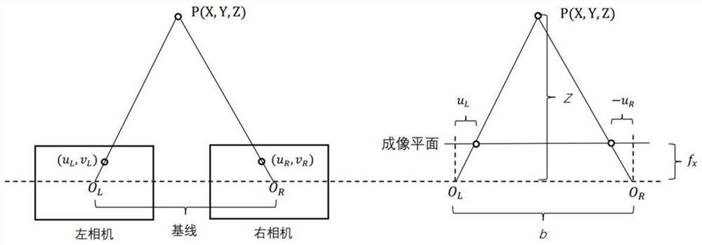 Mobile robot positioning method and system based on instance segmentation and multi-sensor fusion, and medium